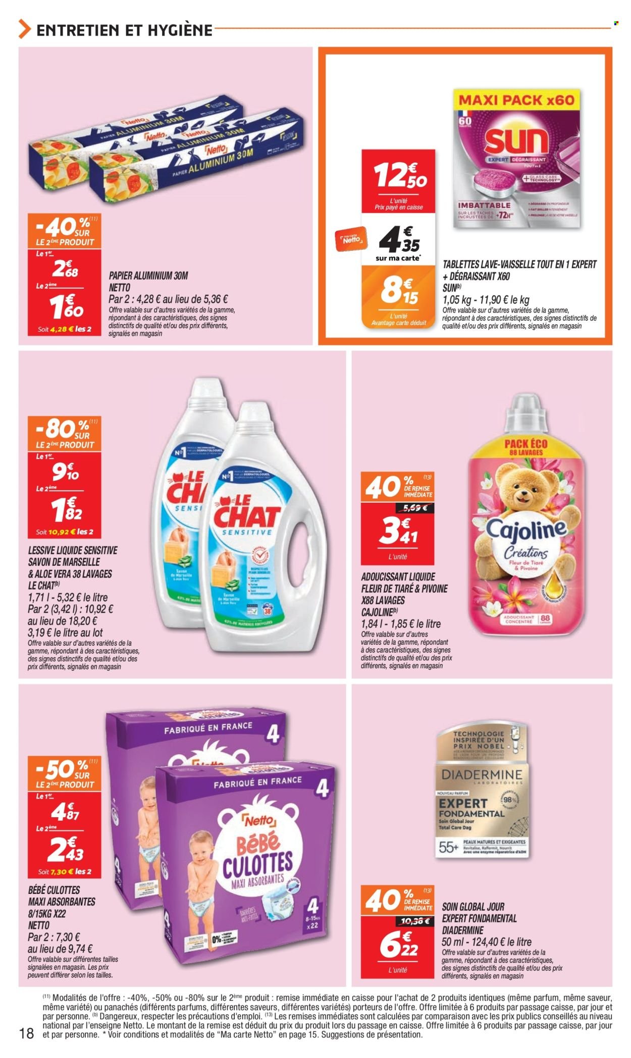 Catalogue NETTO - RENDEZ-VOUS PRIX BAS