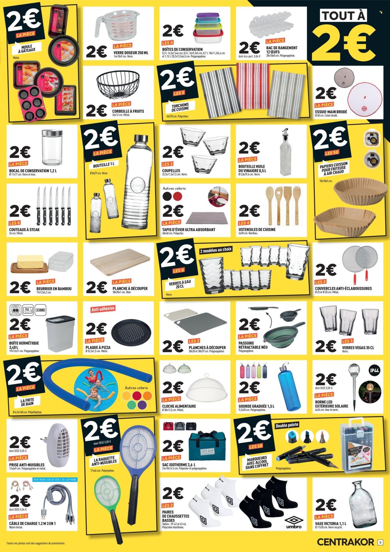 Catalogue CENTRAKOR - 1,2,3 €