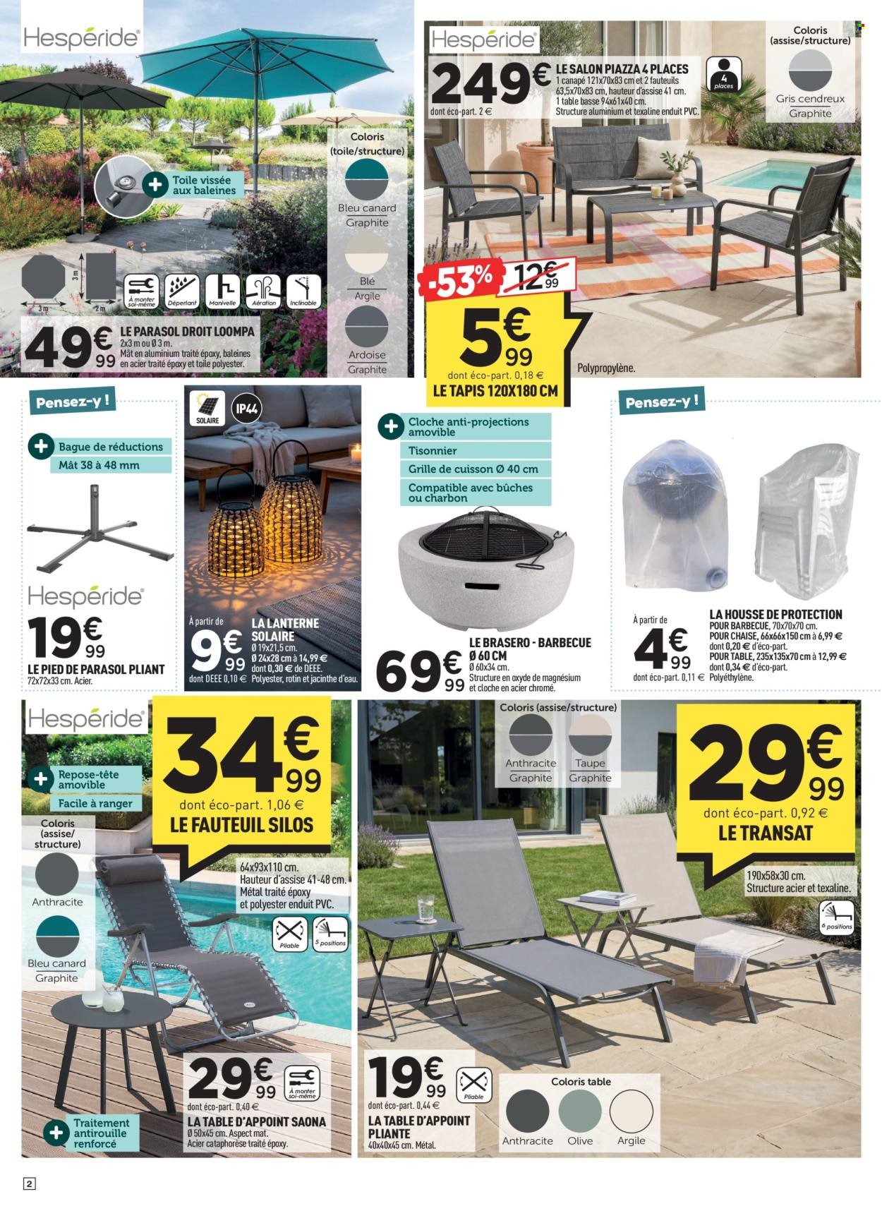 Catalogue CENTRAKOR - LES INCONTOURNABLES DE L'ÉTÉ