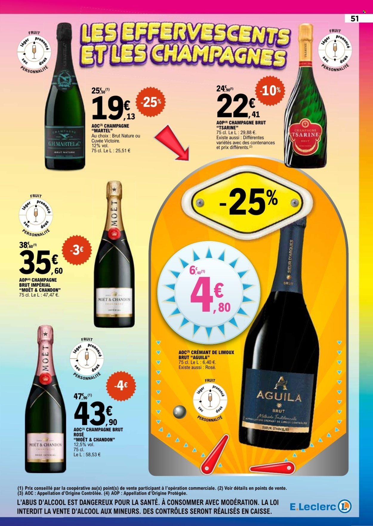 Catalogue E.LECLERC - ANNIVERSAIRE (2026-05-12 - 2026-05-23)