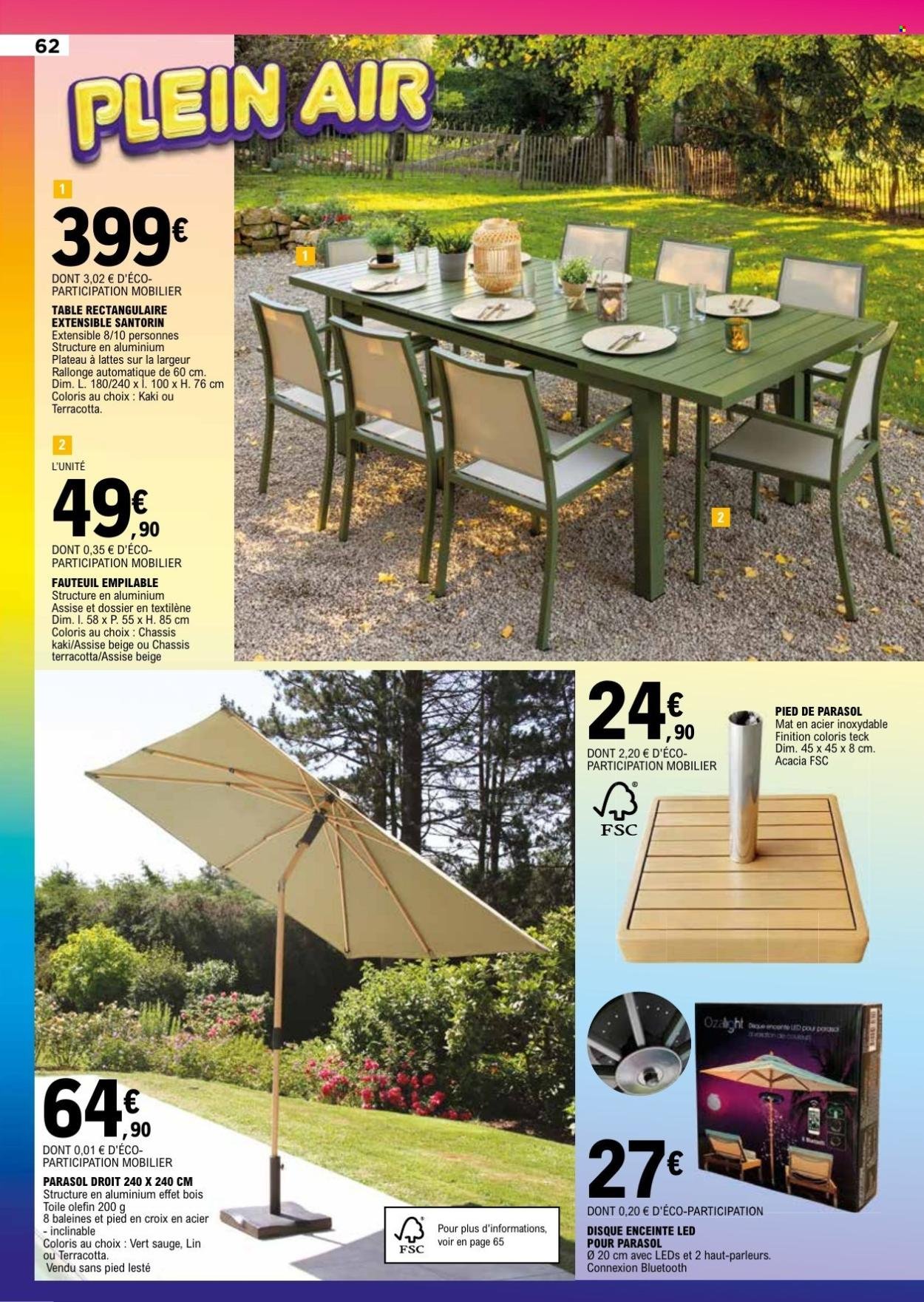 Catalogue E.LECLERC - ANNIVERSAIRE (2026-05-12 - 2026-05-23)