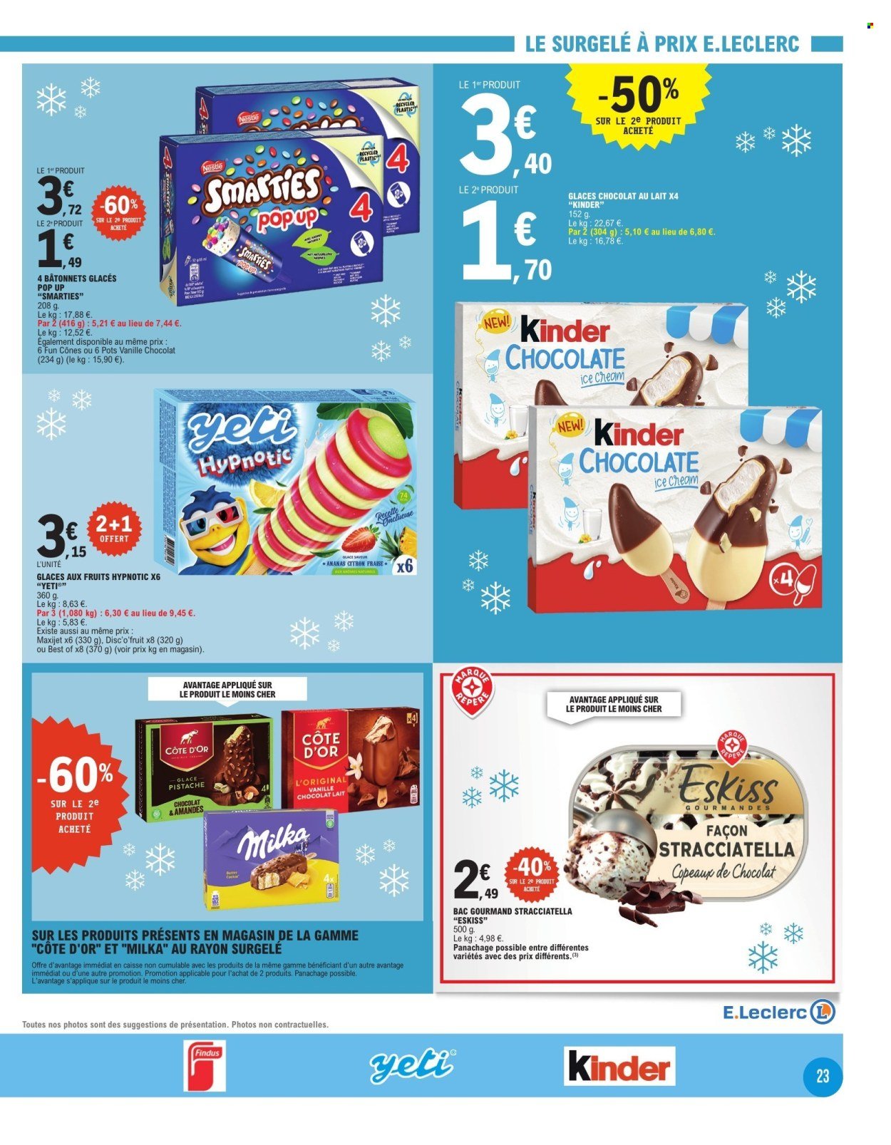 Catalogue E.LECLERC - LE MOIS GAGNANT
