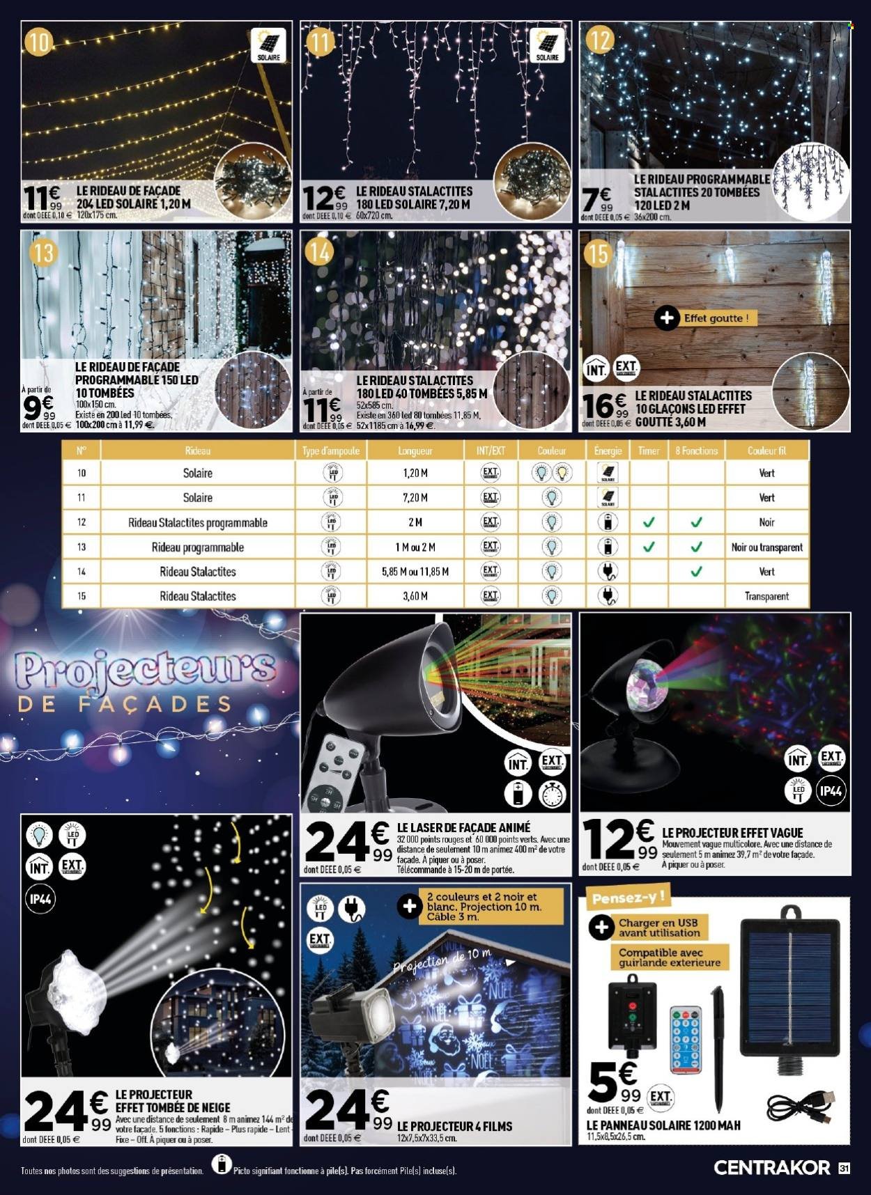 Catalogue CENTRAKOR - Noël on adore!