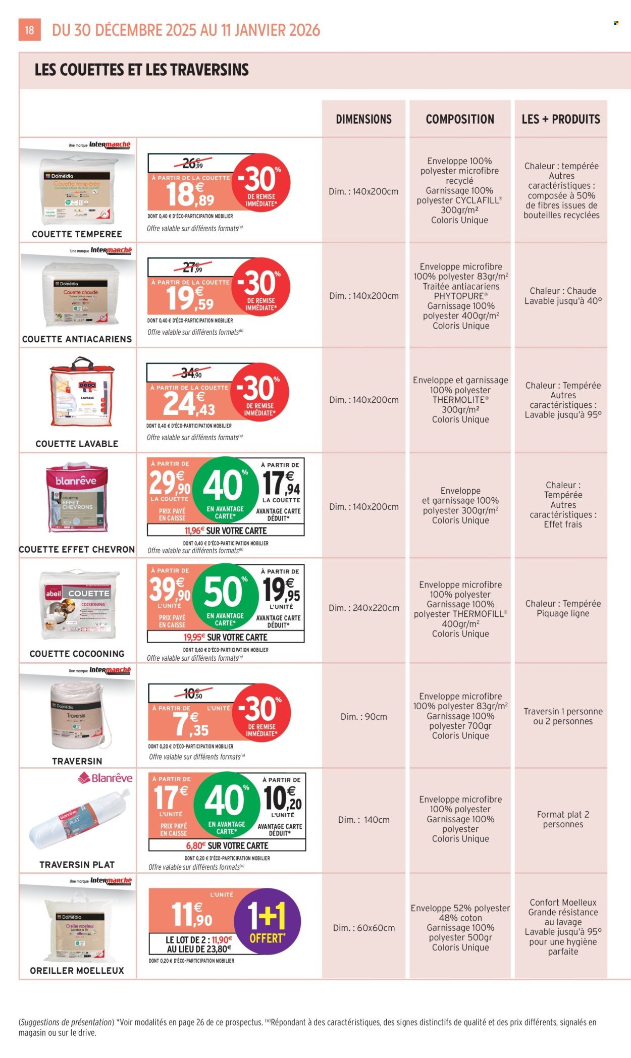 Catalogue INTERMARCHÉ - Les tendances Blanc 2026