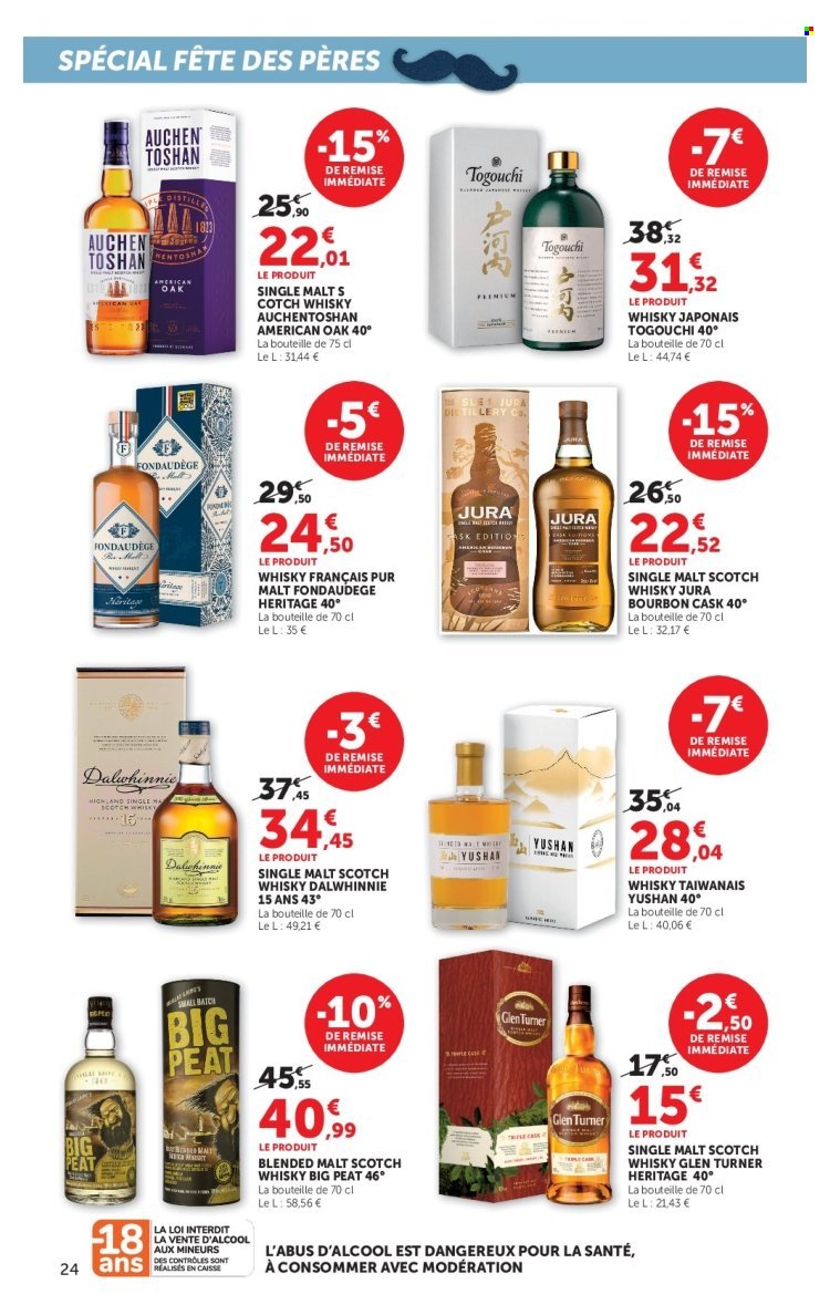 Catalogue HYPER U - Les prix bas de la semaine