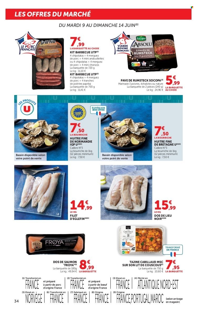 Catalogue HYPER U - Les prix bas de la semaine