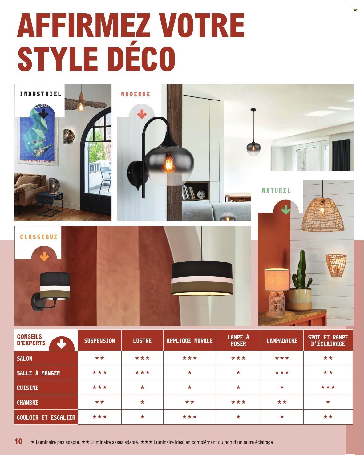Catalogue E.LECLERC - GUIDE DECORATION INTERIEURE (2026-01-20 - 2026-02-21)