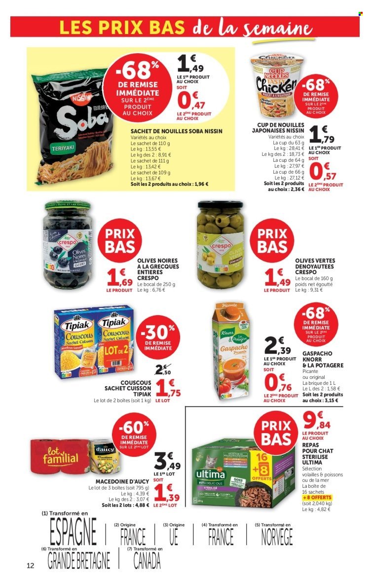 Catalogue HYPER U - Les prix bas de la semaine