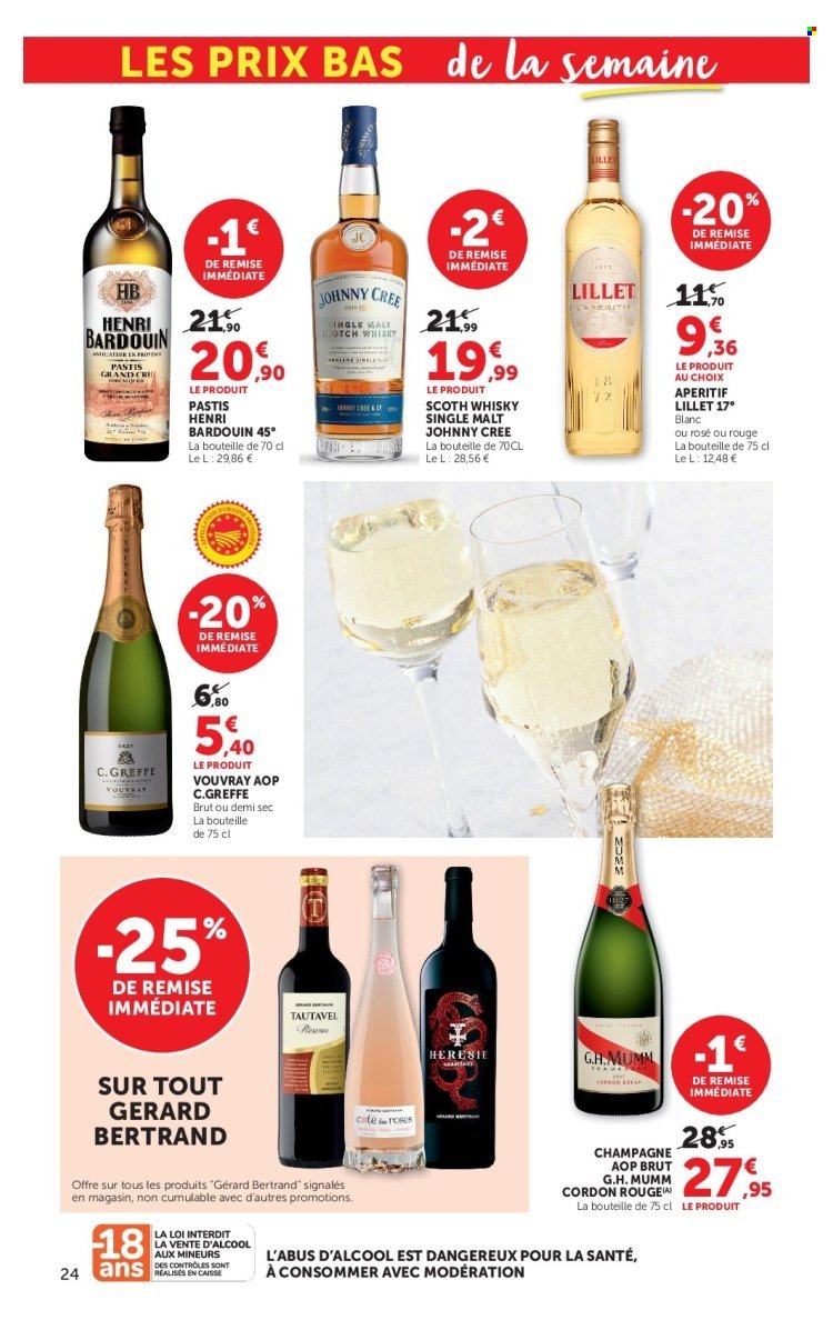 Catalogue SUPER U - Pâques à prix bas