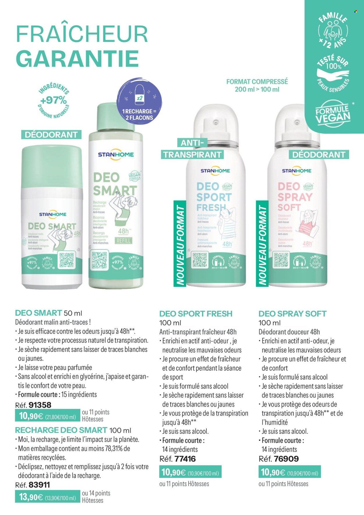 Catalogue STANHOME - Le Panorama des produits (2025-09-23)