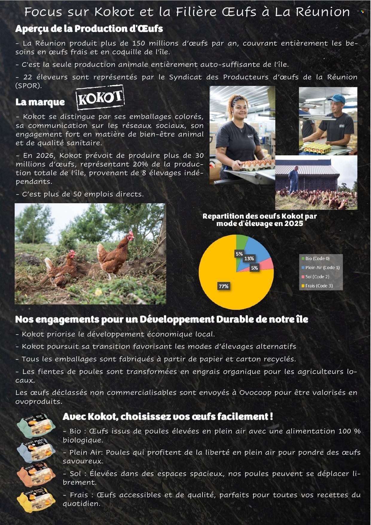 Catalogue E.LECLERC - Du mardi 30 juin 2026