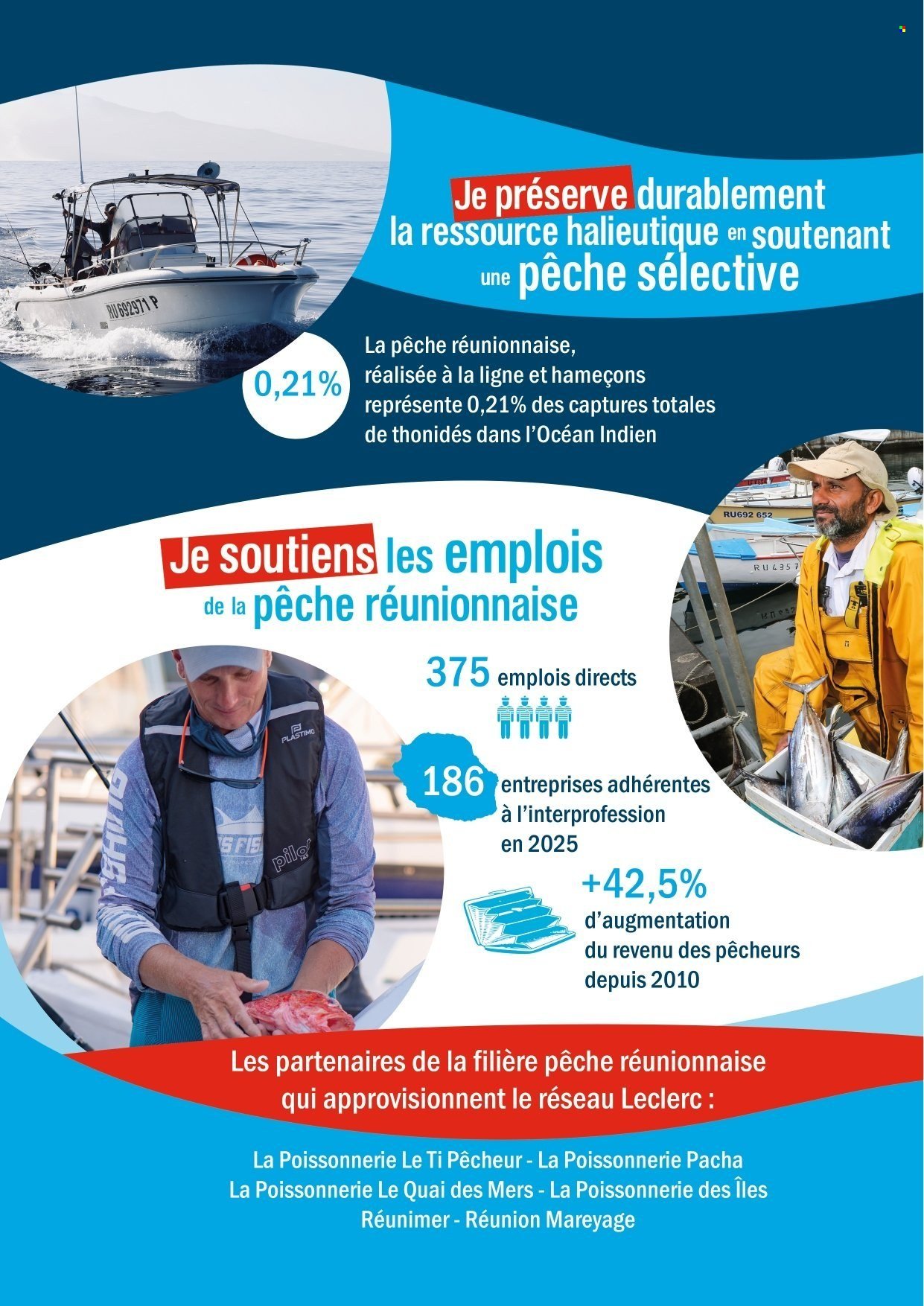 Catalogue E.LECLERC - Du mardi 30 juin 2026