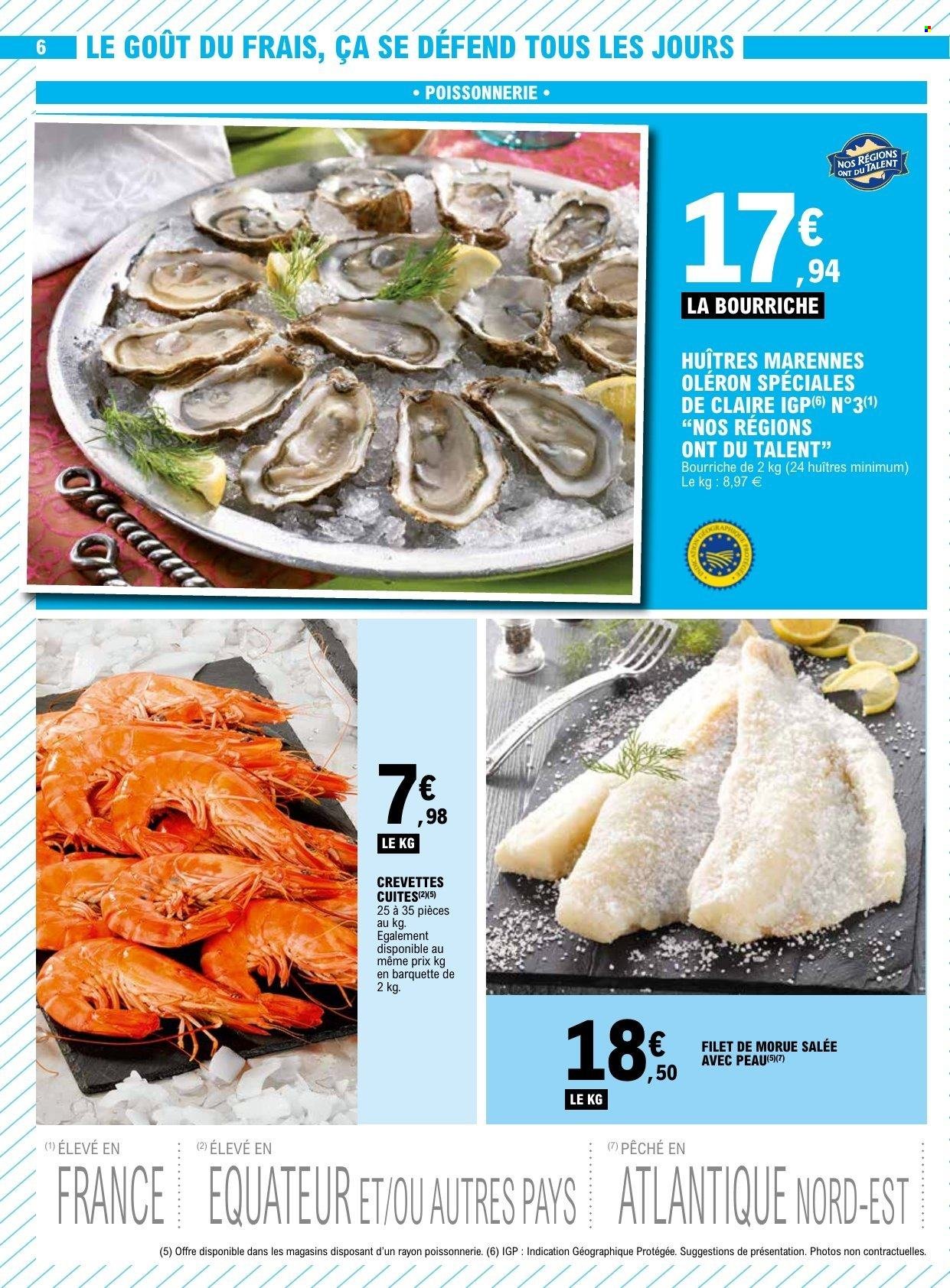 Catalogue E.LECLERC - TRAFIC POUVOIR ACHAT