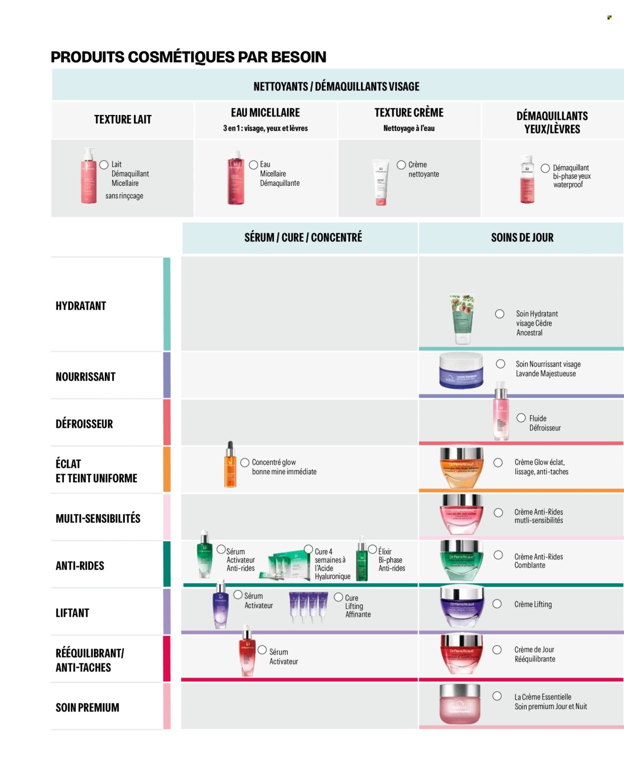 Catalogue STANHOME - Le Livre des Pépites