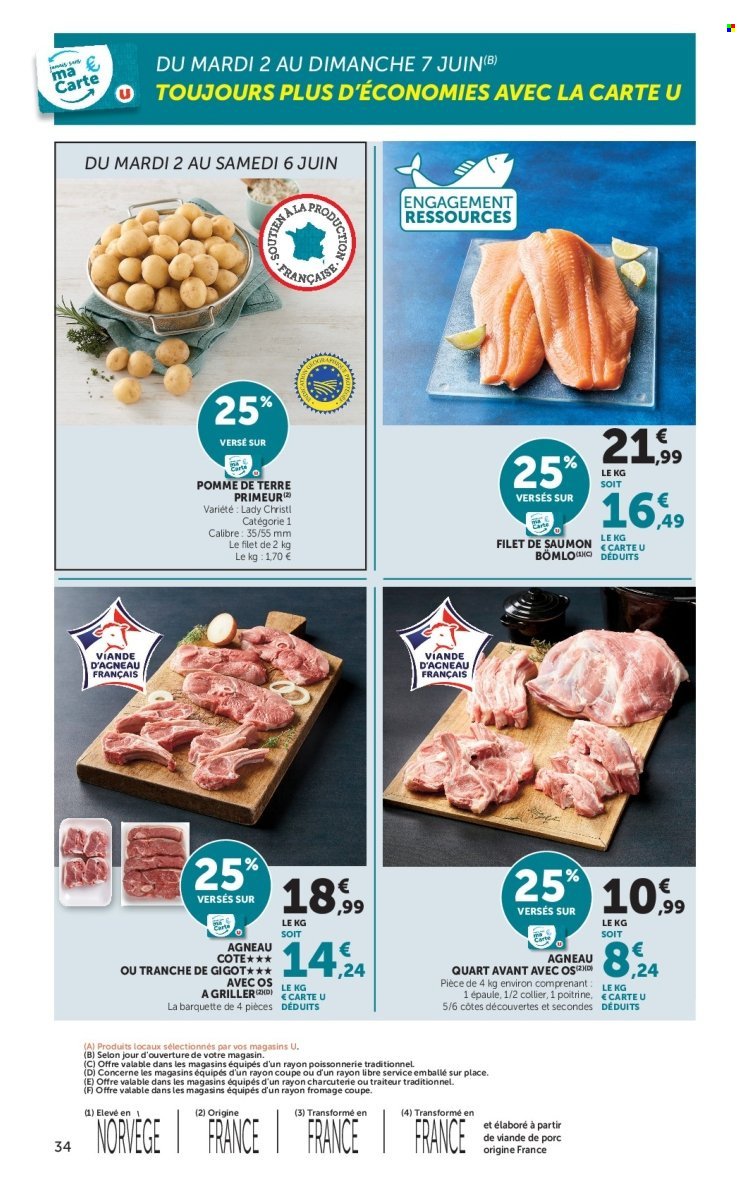Catalogue HYPER U - Les prix bas de la semaine