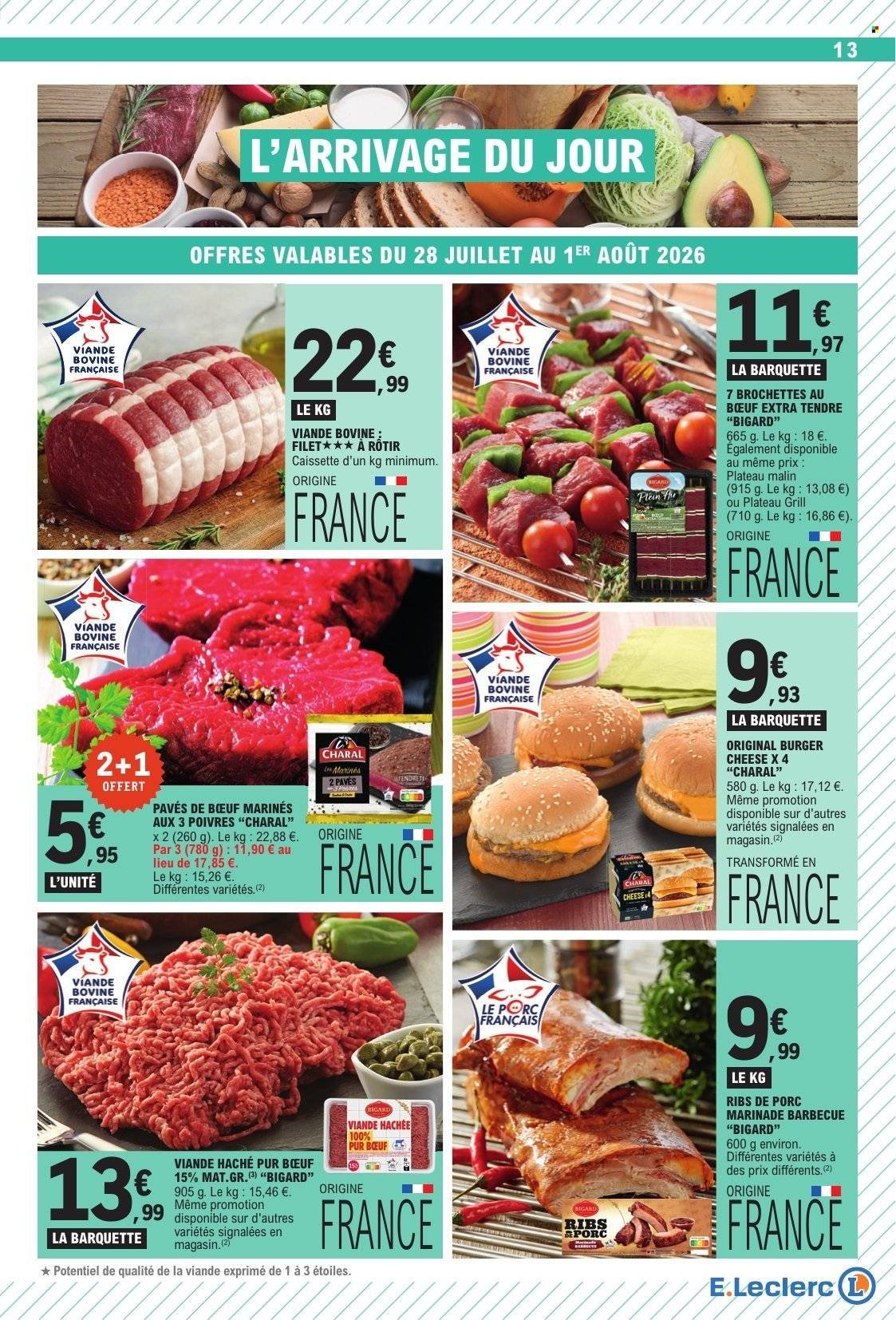 Catalogue E.LECLERC - TRAFIC POUVOIR ACHAT