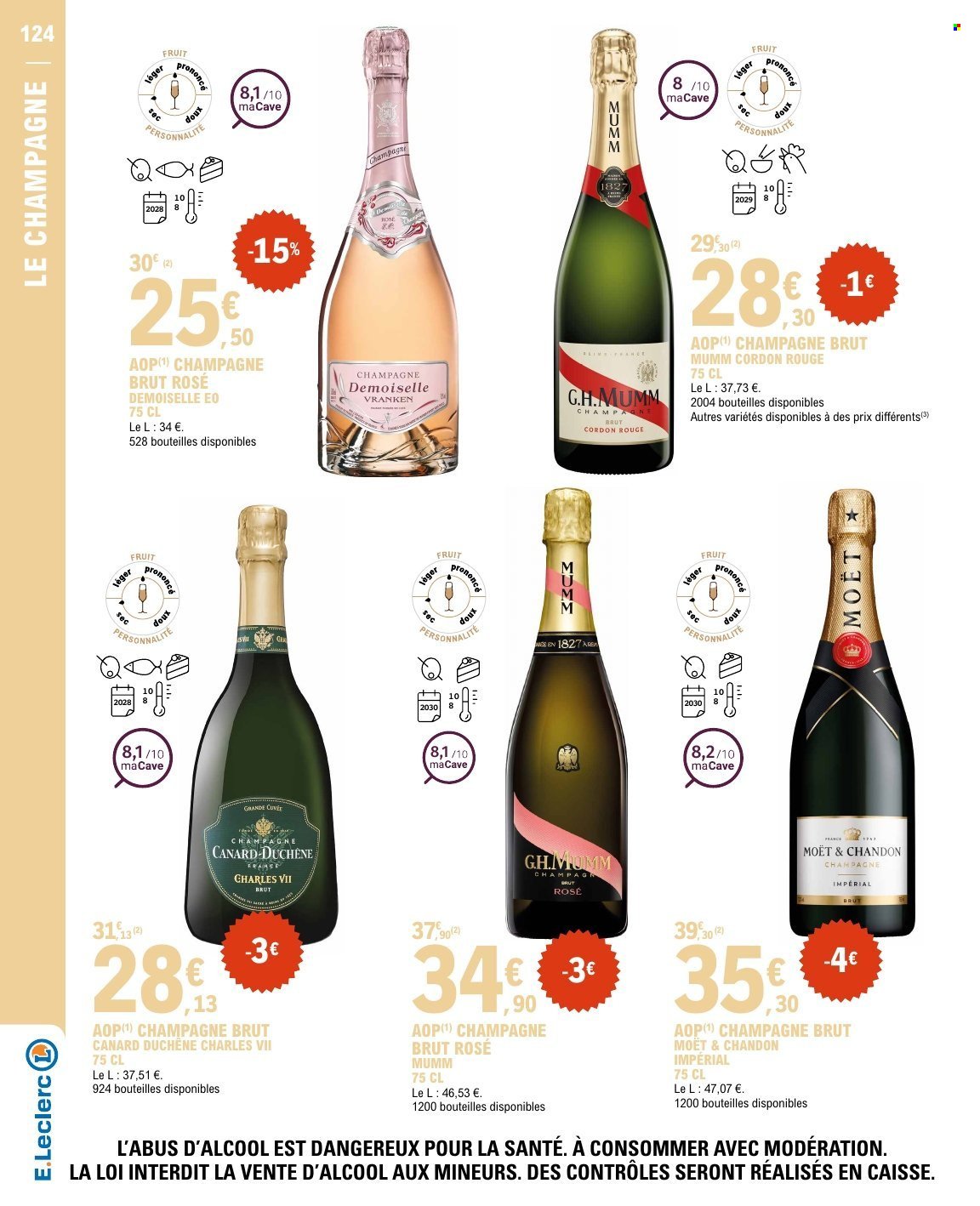 Catalogue E.LECLERC - FOIRE AUX VINS