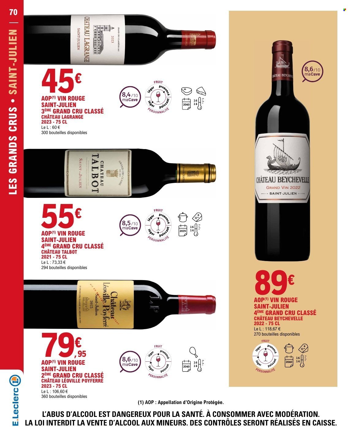 Catalogue E.LECLERC - FOIRE AUX VINS