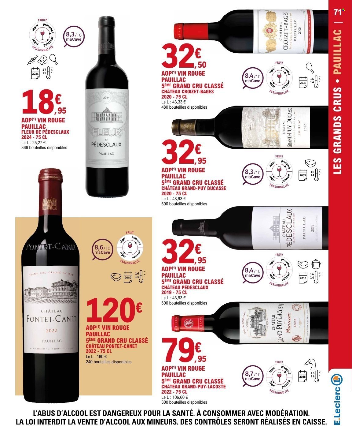 Catalogue E.LECLERC - FOIRE AUX VINS