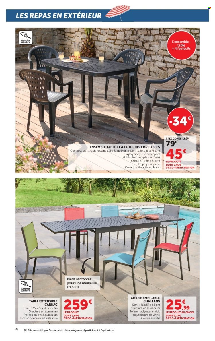 Catalogue HYPER U - L'été à prix bas