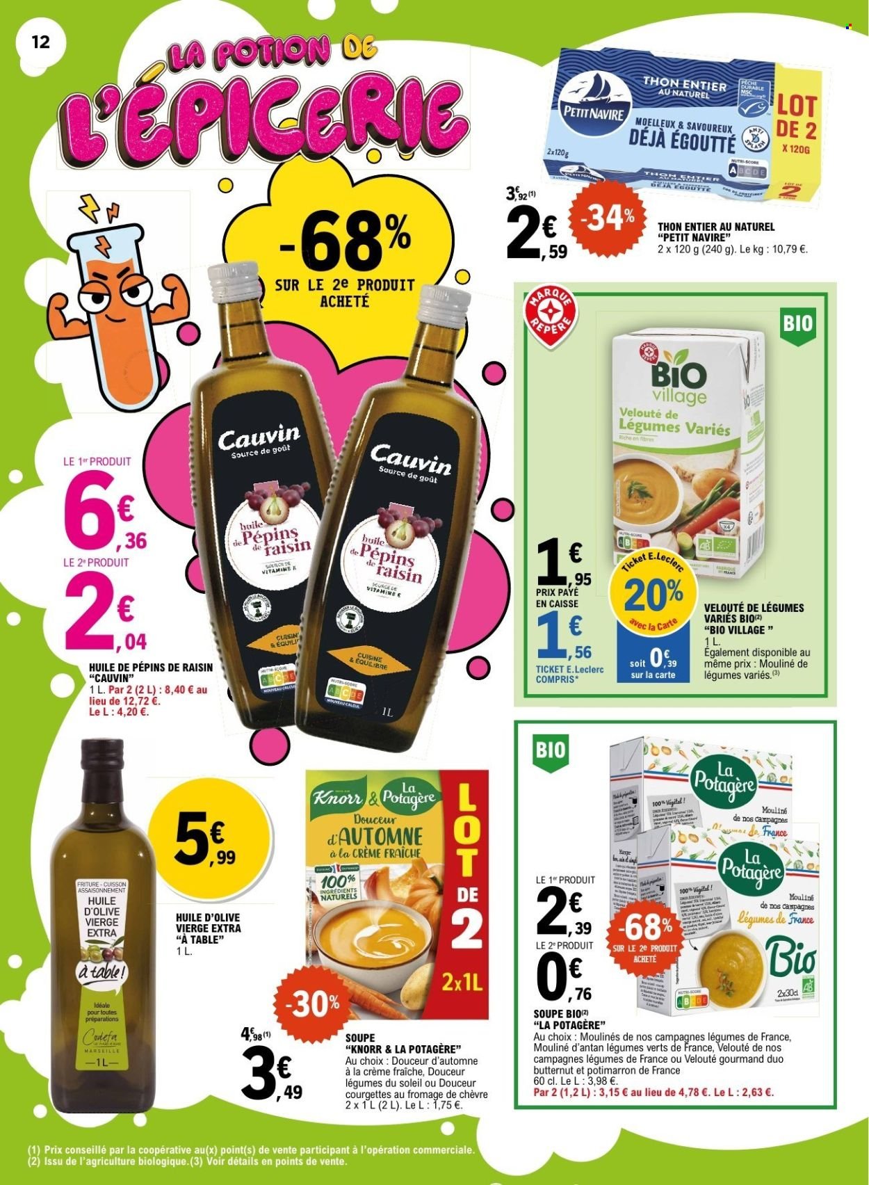 Catalogue E.LECLERC - ANNIVERSAIRE