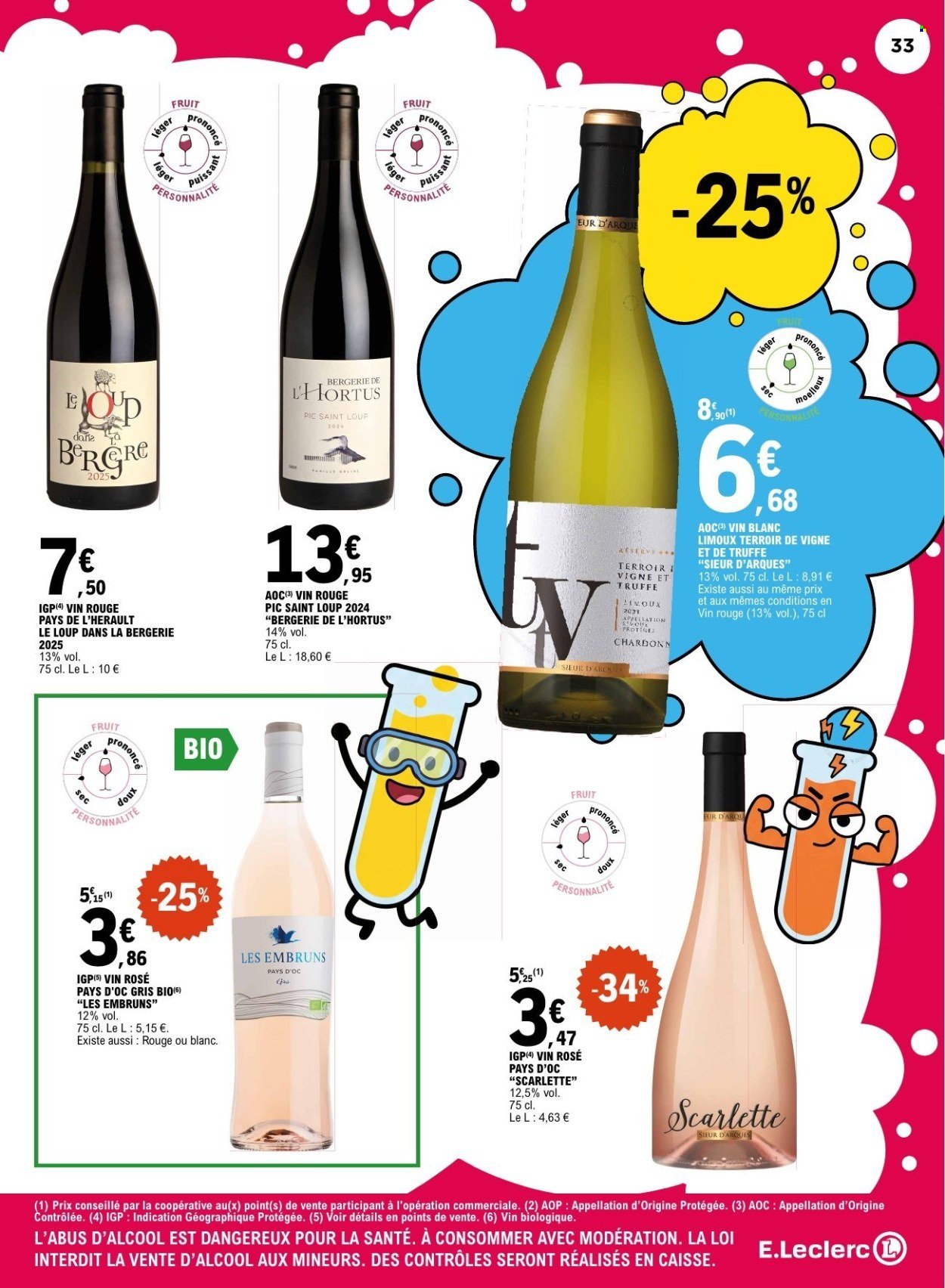 Catalogue E.LECLERC - ANNIVERSAIRE
