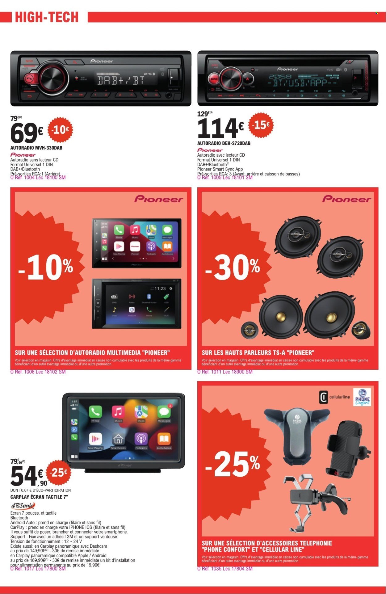 Catalogue E.LECLERC - OP6 - AVIS D'ECONOMIE