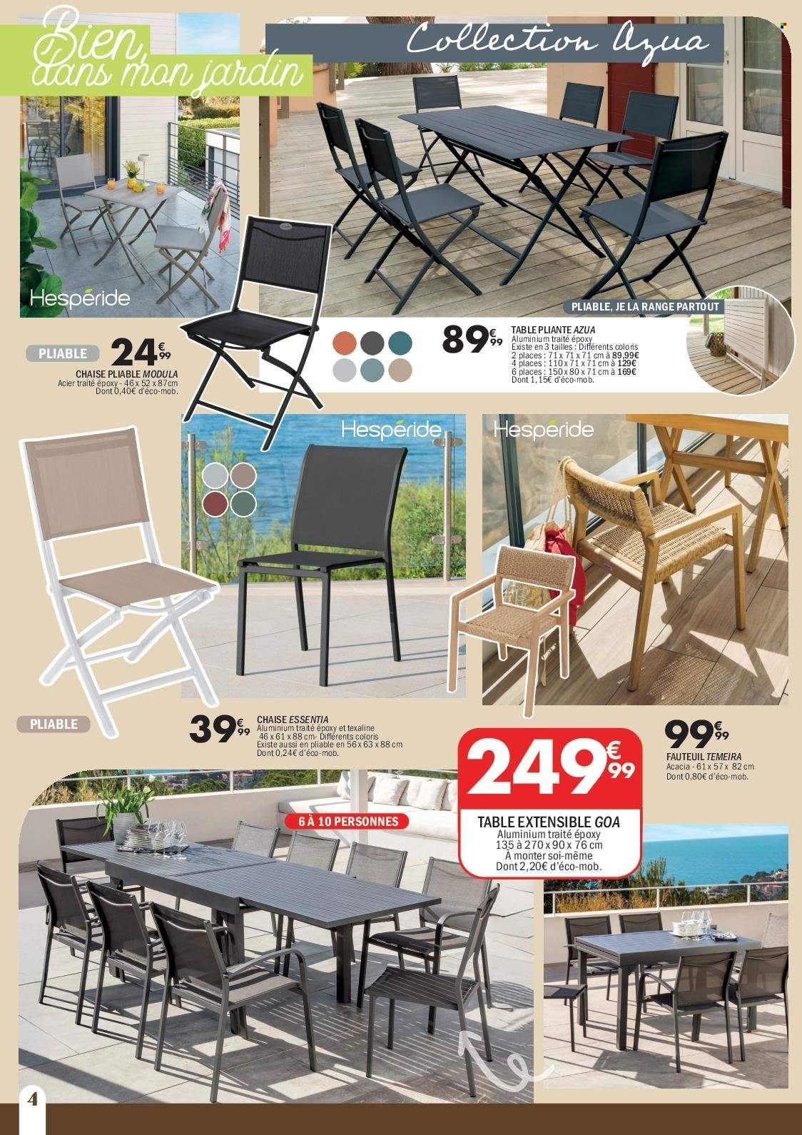 Catalogue LA FOIR'FOUILLE - Du lundi 2 mars 2026 (2026-03-02 - 2026-03-15)