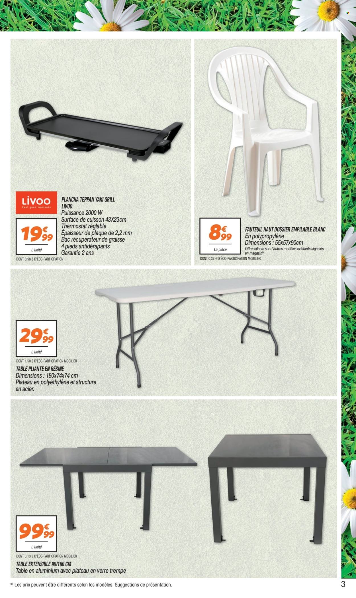 Catalogue NETTO - TOUT POUR L'EXTÉRIEUR