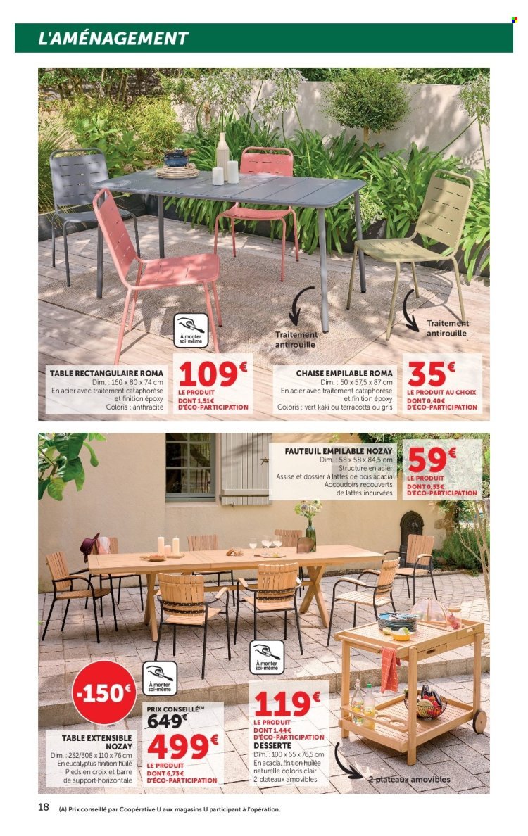 Catalogue HYPER U - Jardin & Terrasse à prix bas