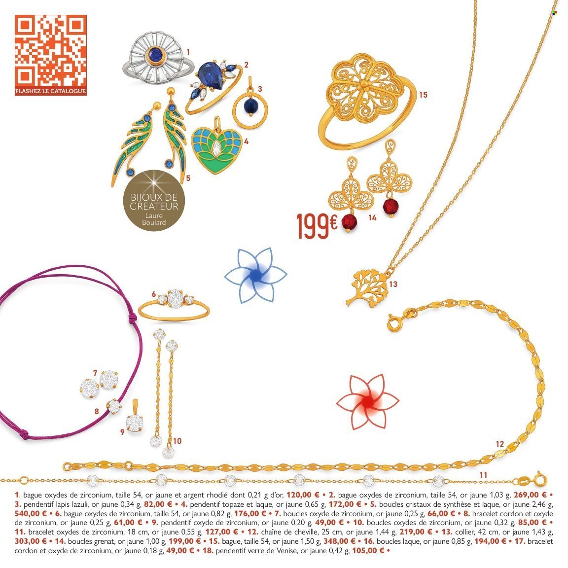 Catalogue E.LECLERC - PRINTEMPS ETE (2026-04-07 - 2026-06-13)