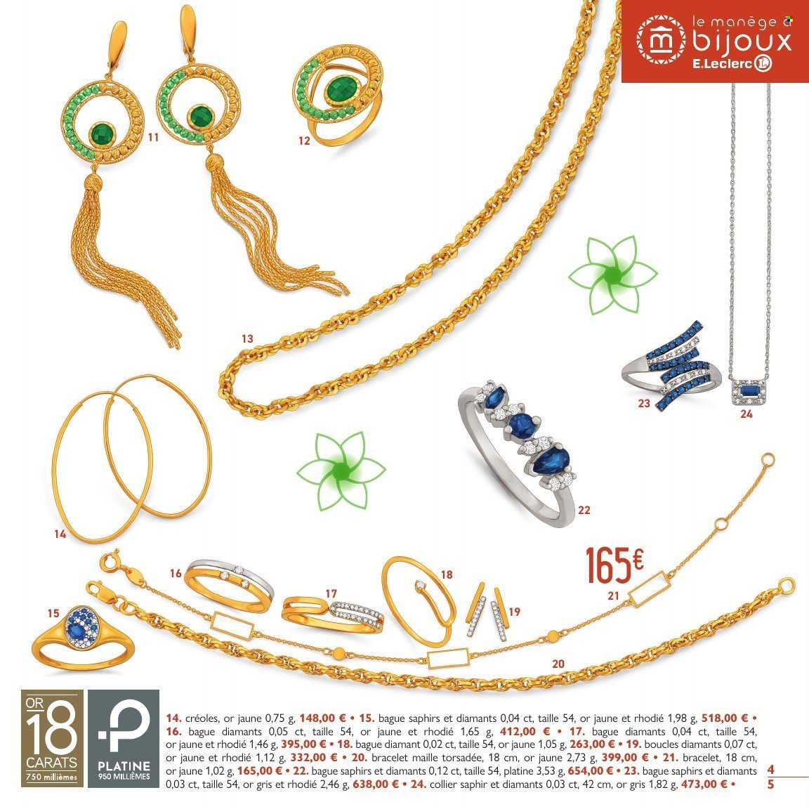 Catalogue E.LECLERC - PRINTEMPS ETE (2026-04-07 - 2026-06-13)