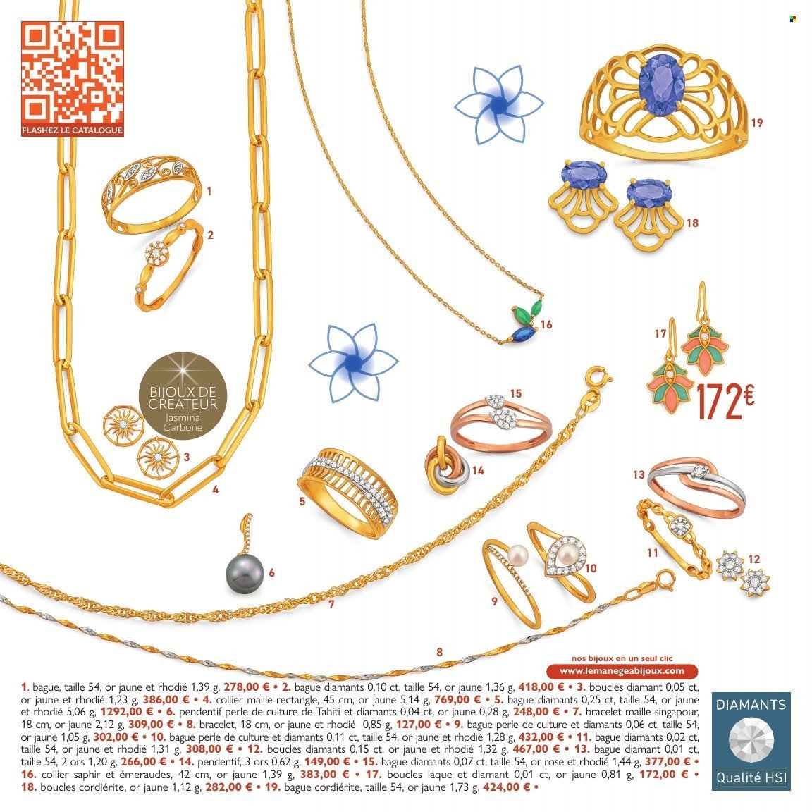 Catalogue E.LECLERC - PRINTEMPS ETE (2026-04-07 - 2026-06-13)