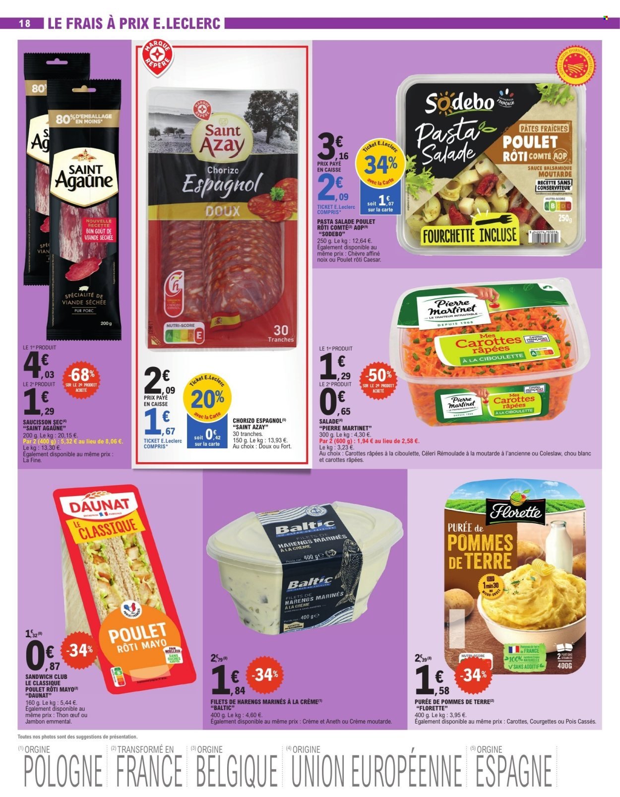 Catalogue E.LECLERC - TRAFIC POUVOIR ACHAT