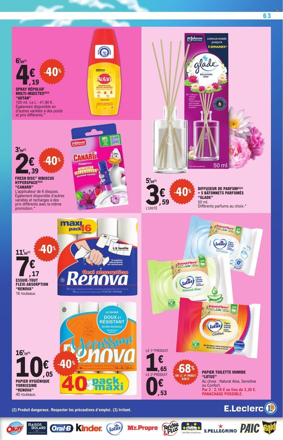 Catalogue E.LECLERC - ANNIVERSAIRE