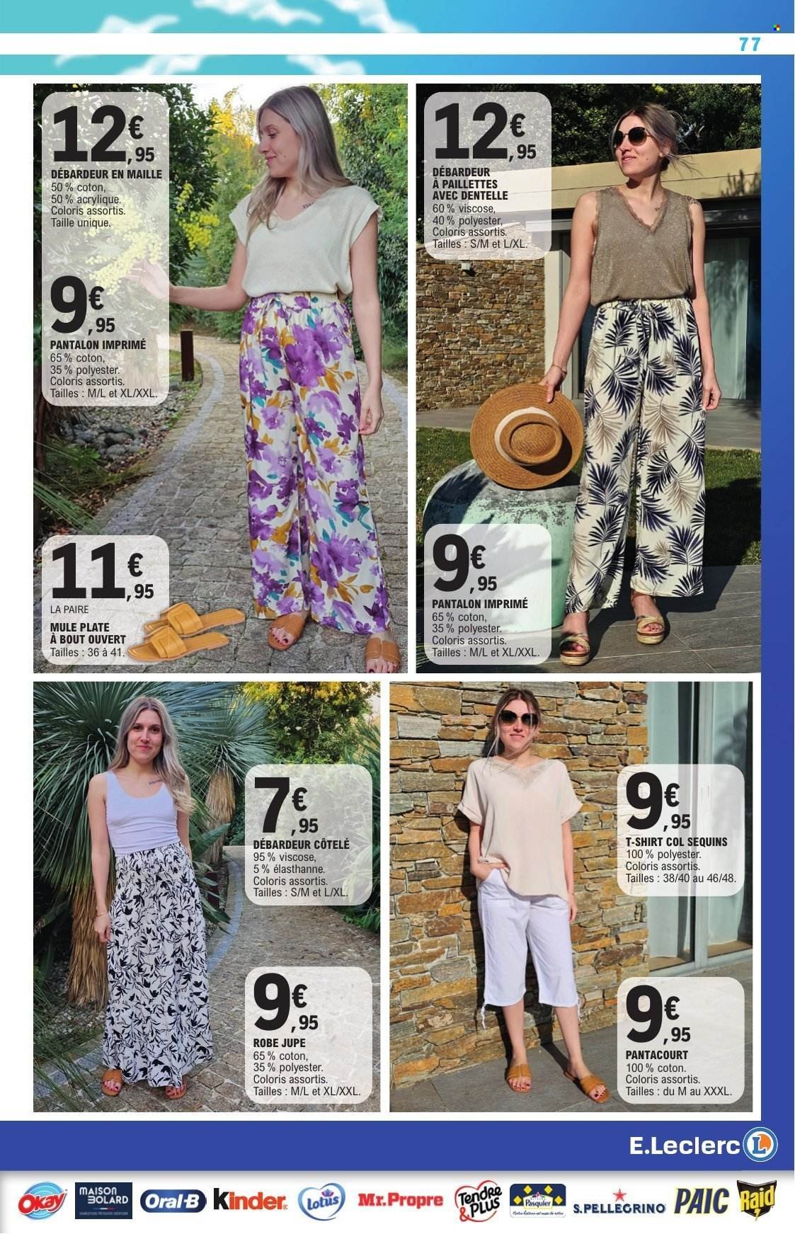 Catalogue E.LECLERC - ANNIVERSAIRE