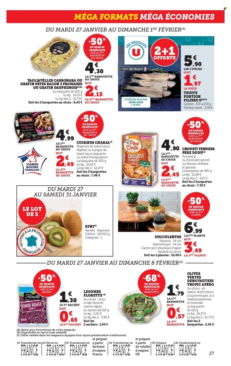 Catalogue HYPER U - Les prix bas de la semaine