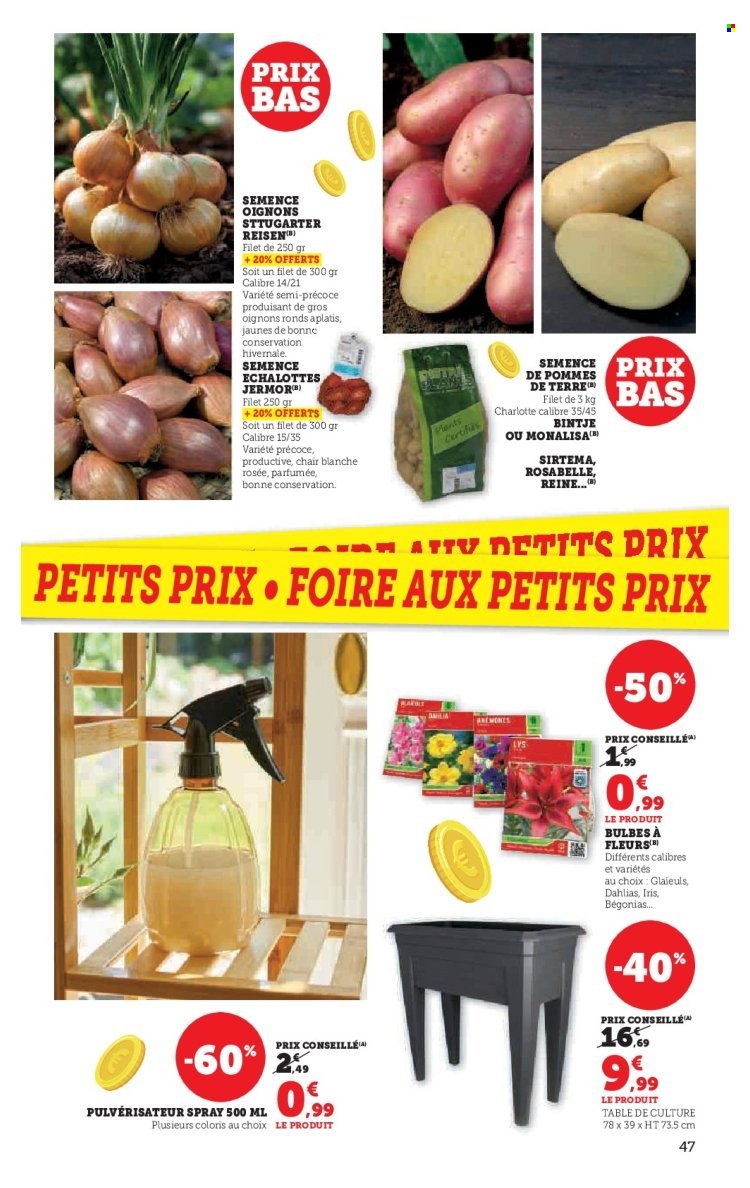 Catalogue HYPER U - Les prix bas de la semaine