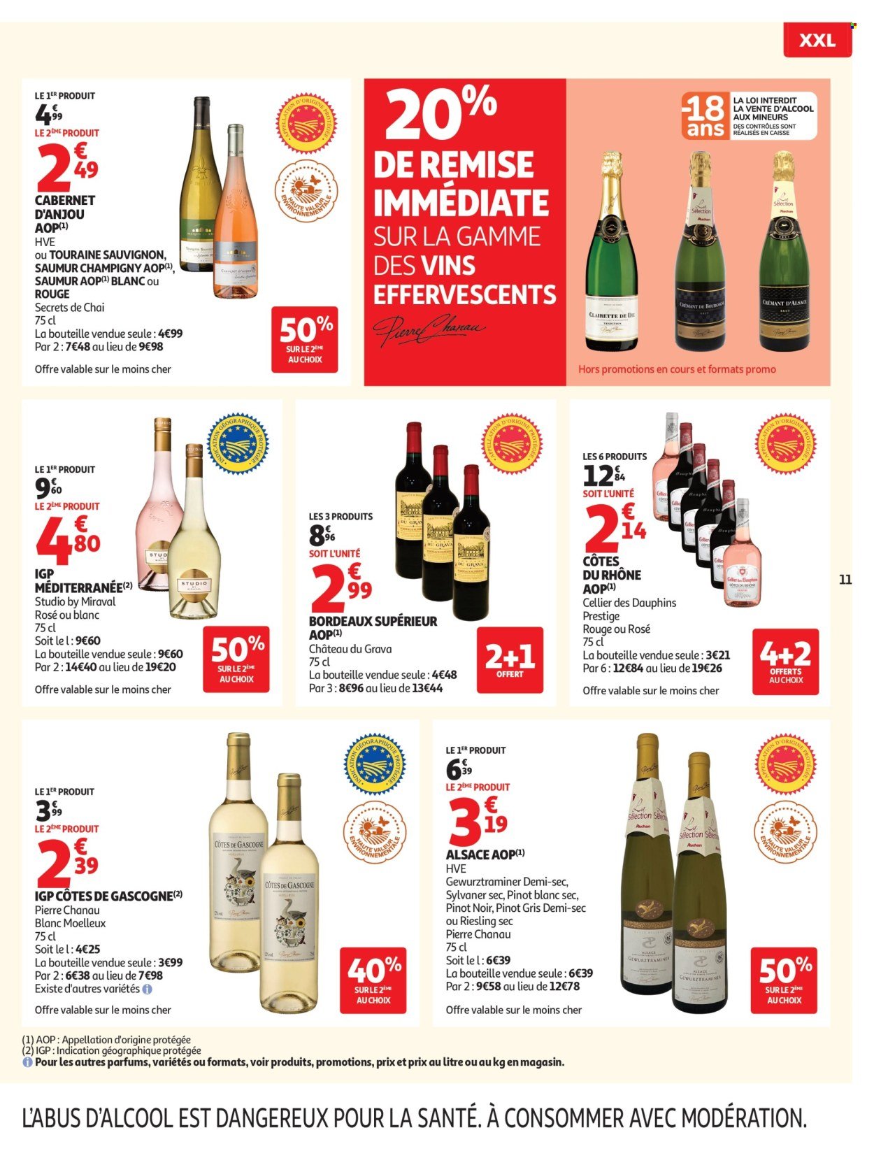 Catalogue AUCHAN - Promos XXL hypers