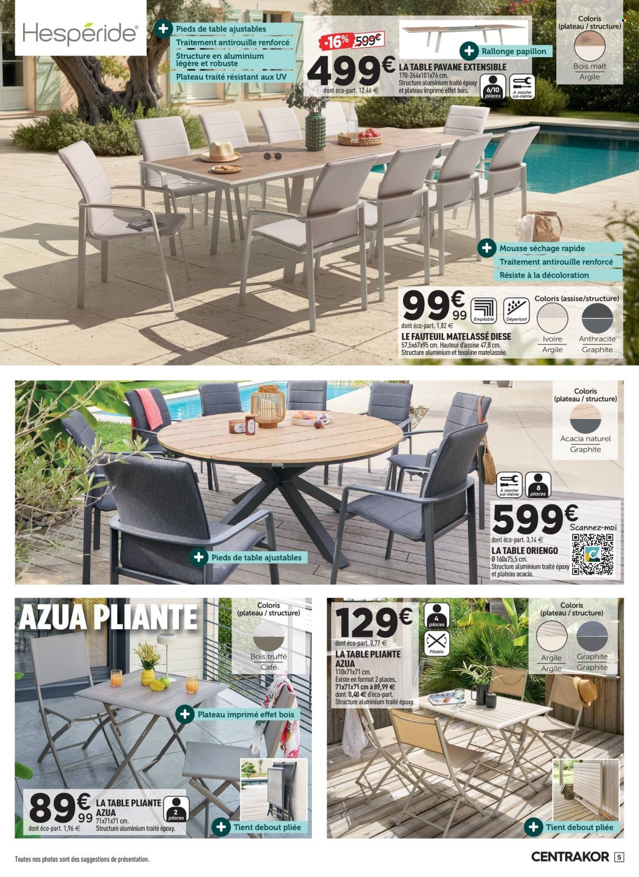 Catalogue CENTRAKOR - PLEIN AIR