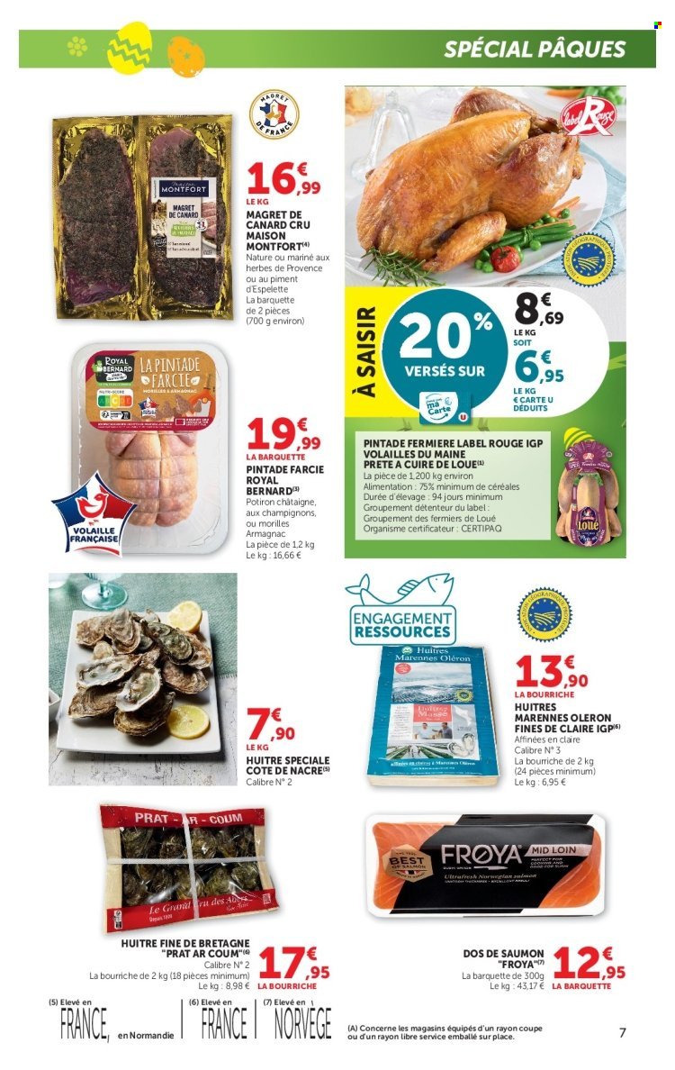 Catalogue HYPER U - Pâques à prix bas