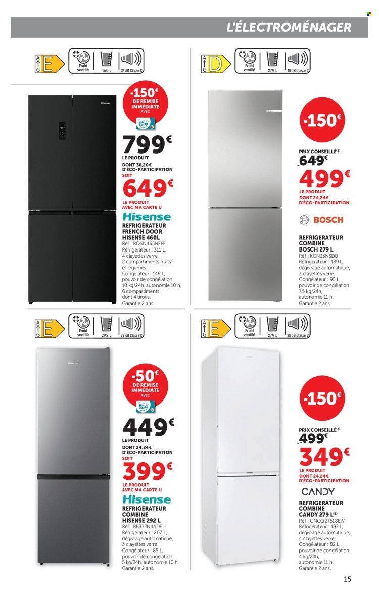 Catalogue HYPER U - Les prix bas de la semaine