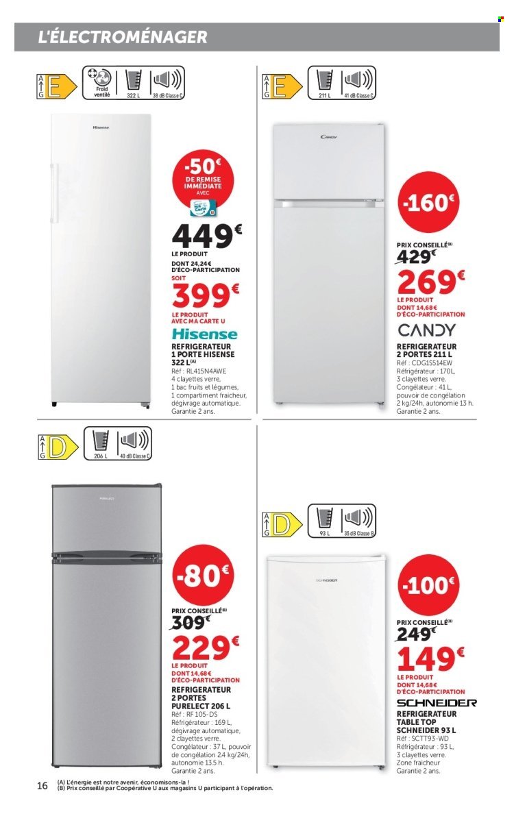 Catalogue HYPER U - Les prix bas de la semaine