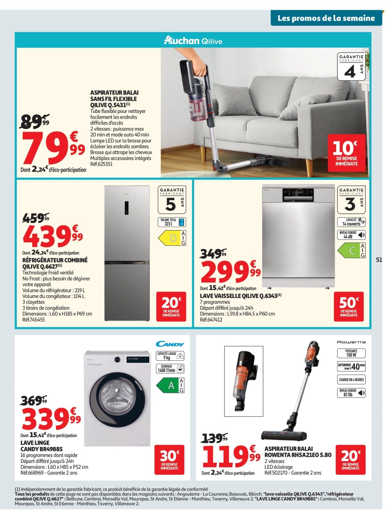 Catalogue AUCHAN - Rentrée scolaire hypers