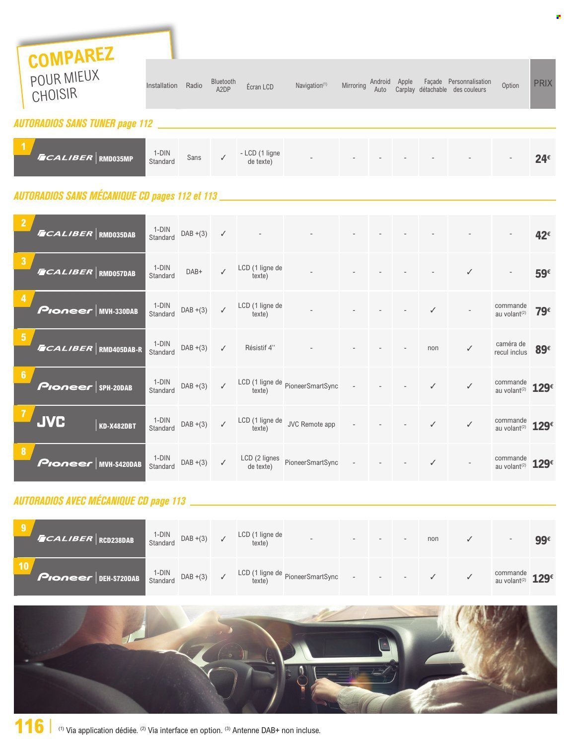 Catalogue E.LECLERC - GUIDE AUTO 2026-2027 (2026-05-12 - 2027-03-27)