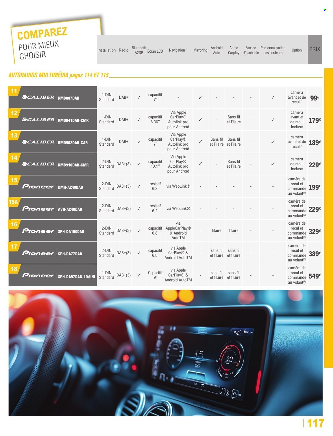 Catalogue E.LECLERC - GUIDE AUTO 2026-2027 (2026-05-12 - 2027-03-27)