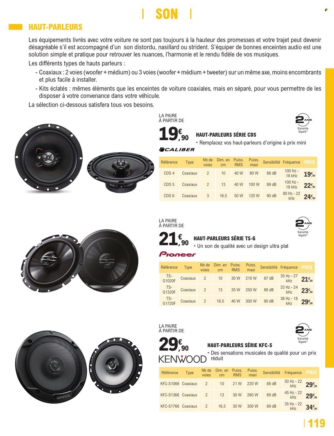 Catalogue E.LECLERC - GUIDE AUTO 2026-2027 (2026-05-12 - 2027-03-27)
