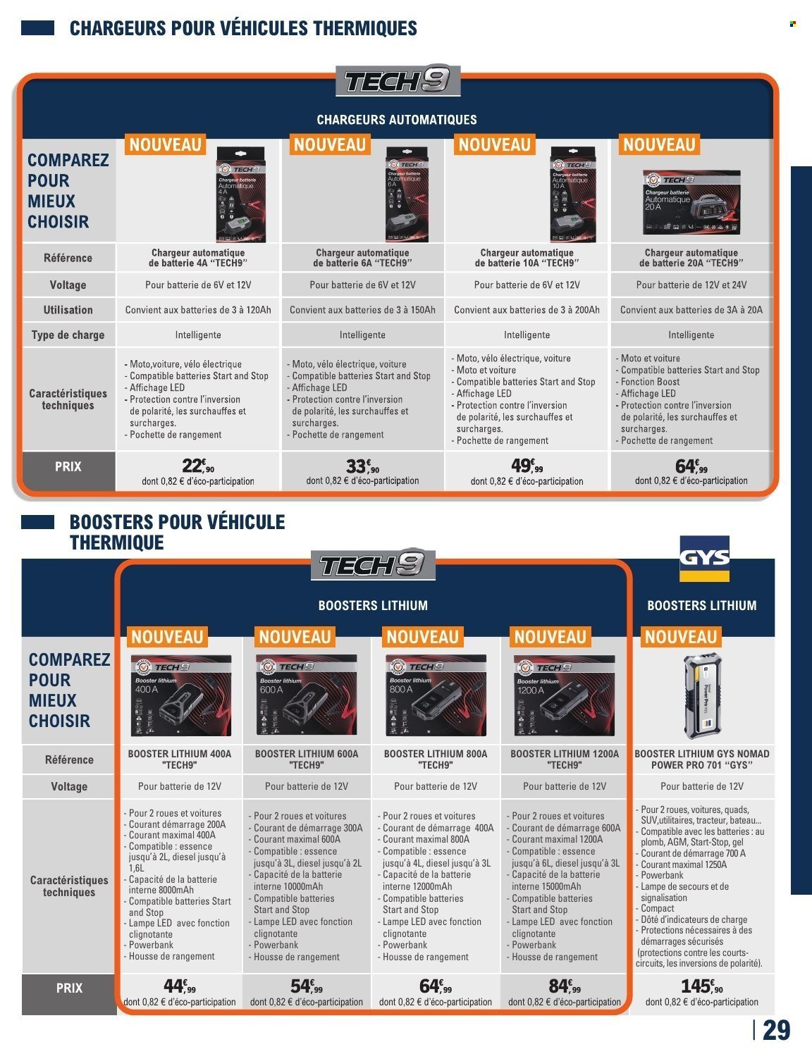 Catalogue E.LECLERC - GUIDE AUTO 2026-2027 (2026-05-12 - 2027-03-27)