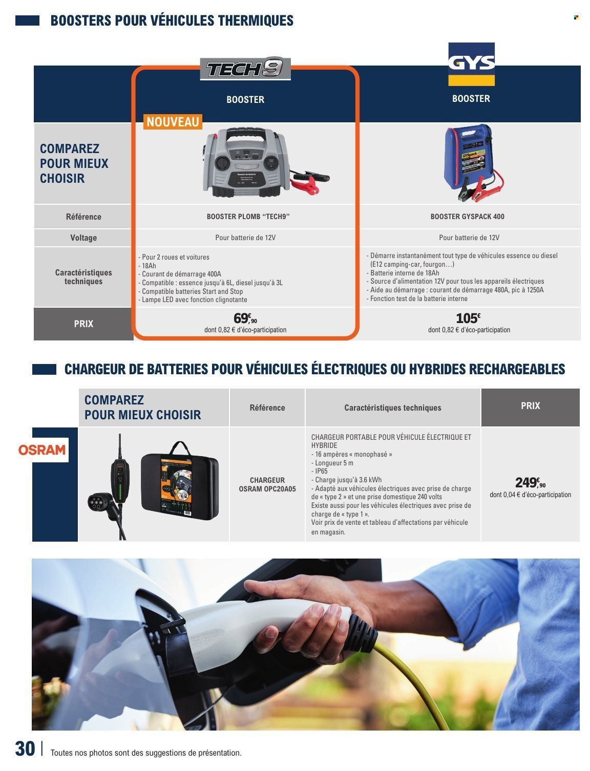 Catalogue E.LECLERC - GUIDE AUTO 2026-2027 (2026-05-12 - 2027-03-27)