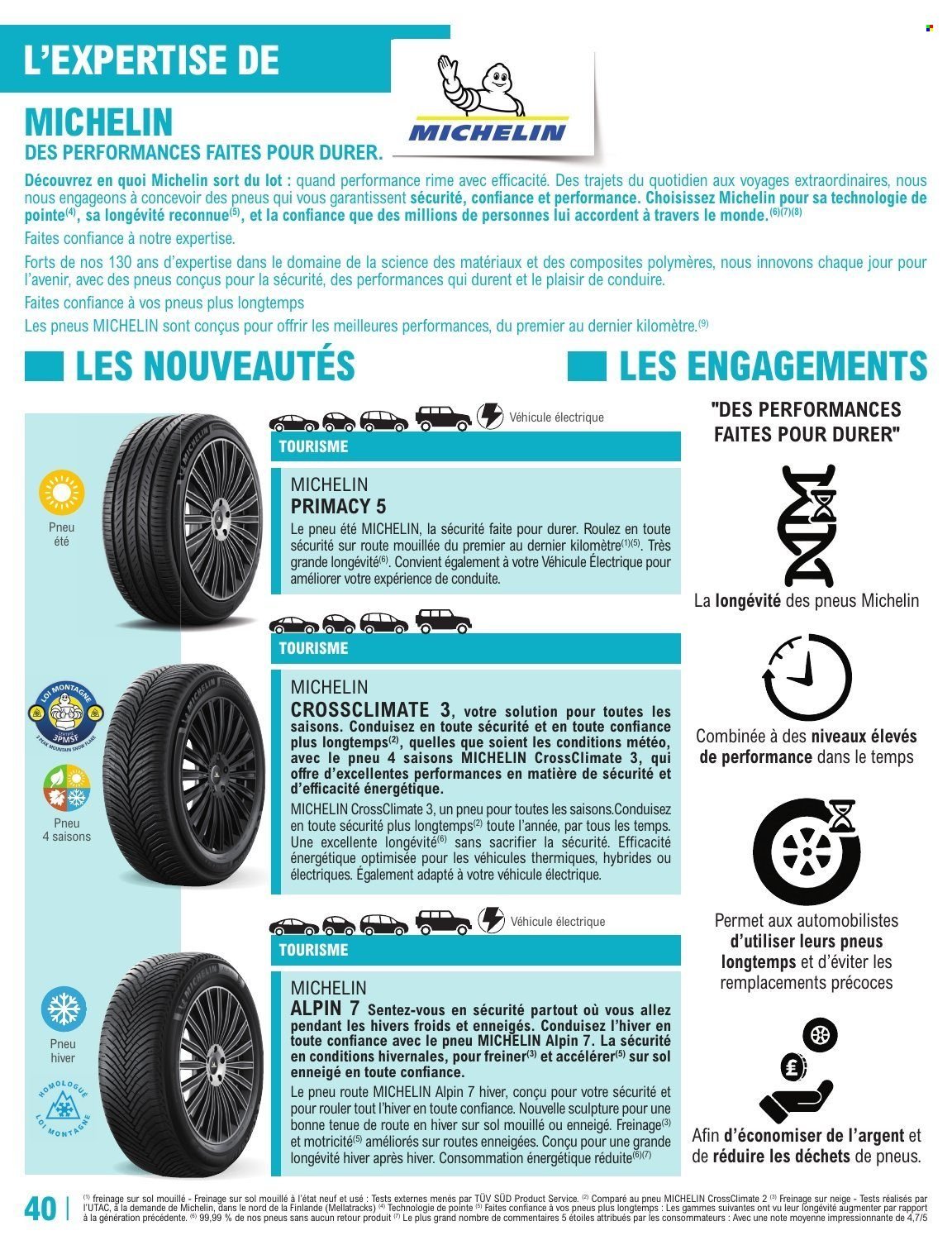 Catalogue E.LECLERC - GUIDE AUTO 2026-2027 (2026-05-12 - 2027-03-27)